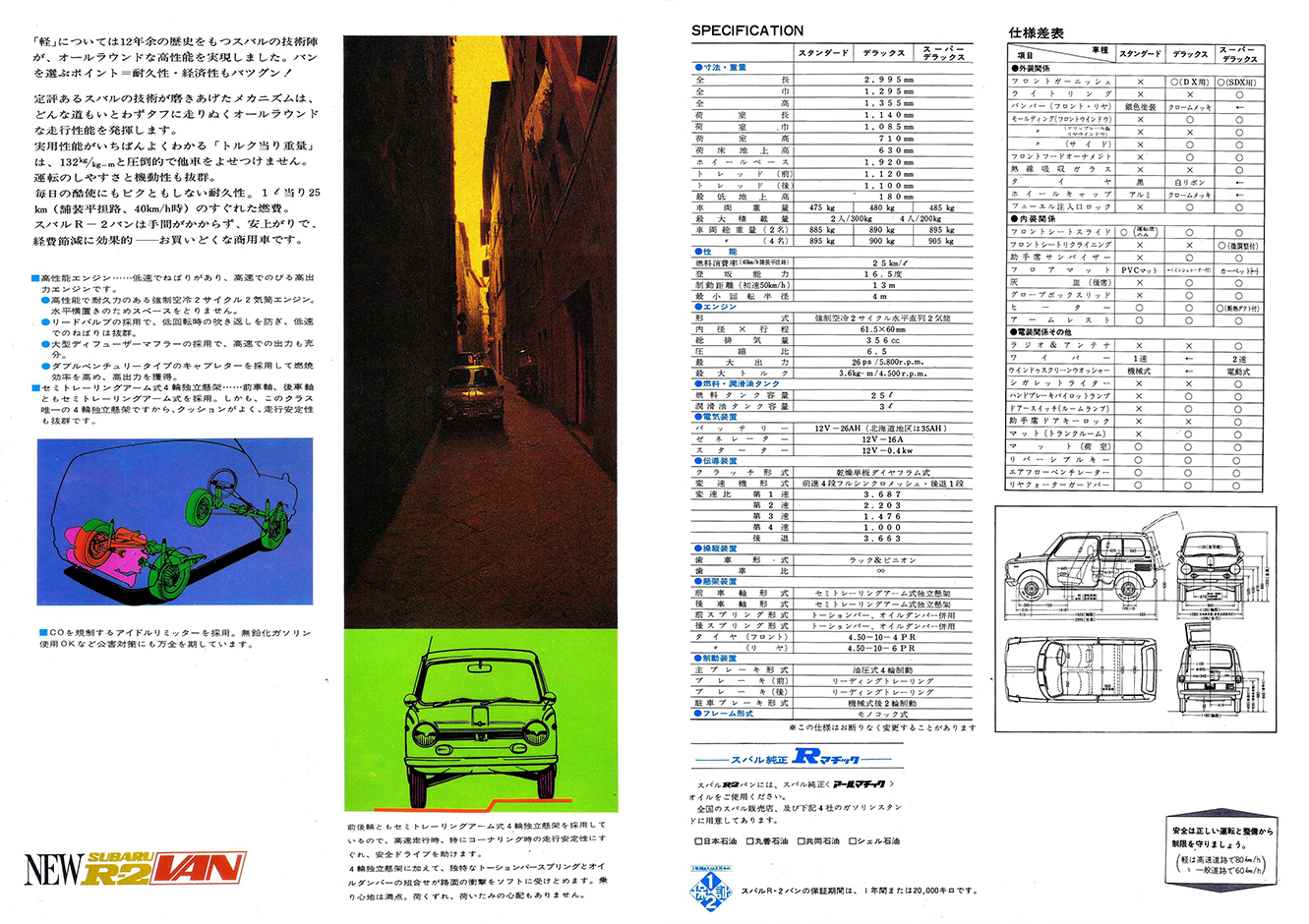 a46N1s NEW XoR-2o  J^O(8)